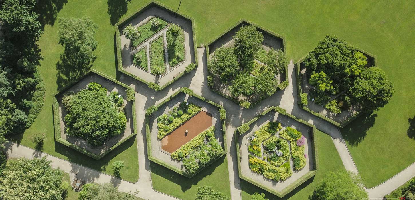 Mindeparken - luftfoto